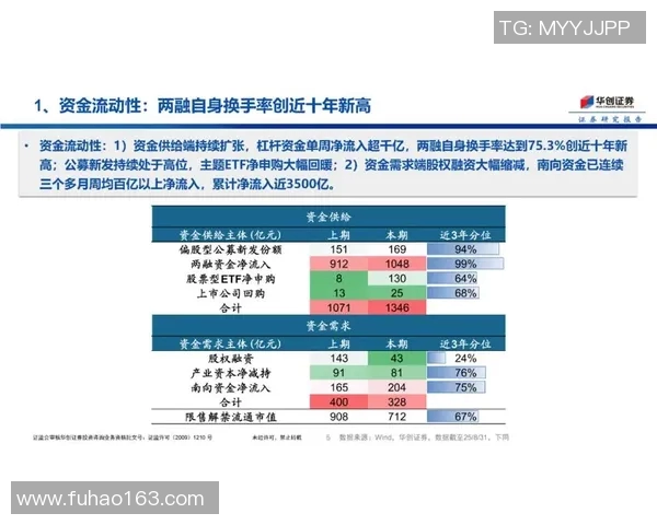 以交易为核心推动经济发展探索创新路径与策略分析