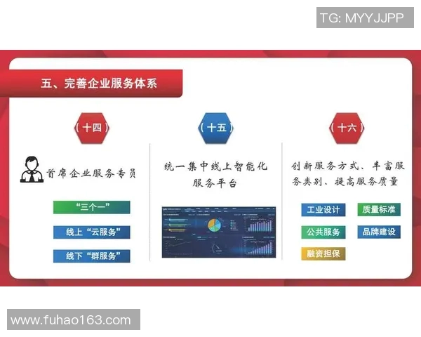 深化改革促进经济高质量发展政策措施分析与建议