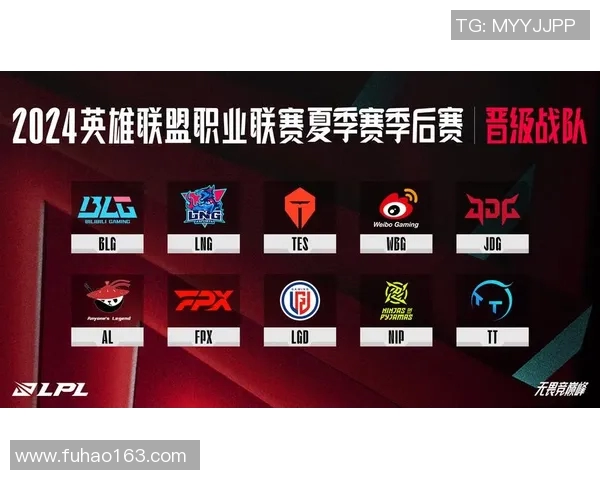 FPX在大师赛积分榜上以77分稳居第一位置竞争对手紧随其后 FPX在大师赛积分榜上以77分稳居第一位置竞争对手紧随其后