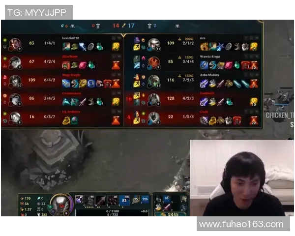 FPX在大师赛中的战术表现分析与总结探讨