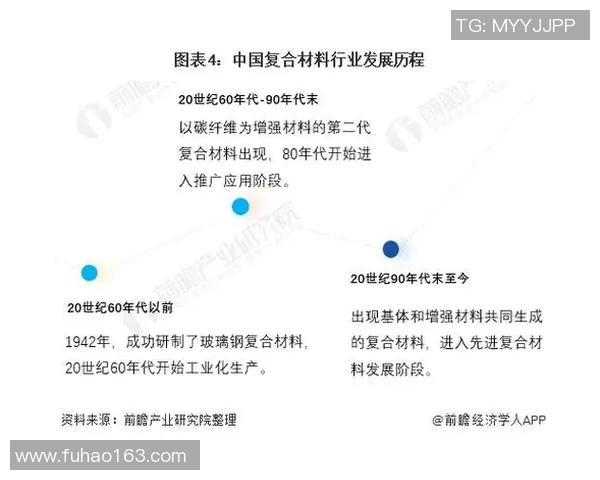 上海排球队运营解析：从管理模式到市场推广的全景解读