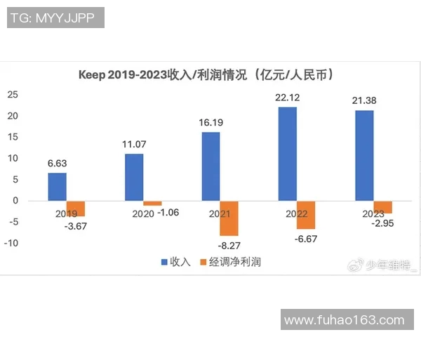 广州极限运动队节奏对比深度解析与发展趋势探讨 广州极限运动队节奏对比深度解析与发展趋势探讨