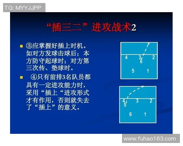 上海排球队整体压制战术解析与深度剖析排球竞技的成功秘诀 上海排球队整体压制战术解析与深度剖析排球竞技的成功秘诀
