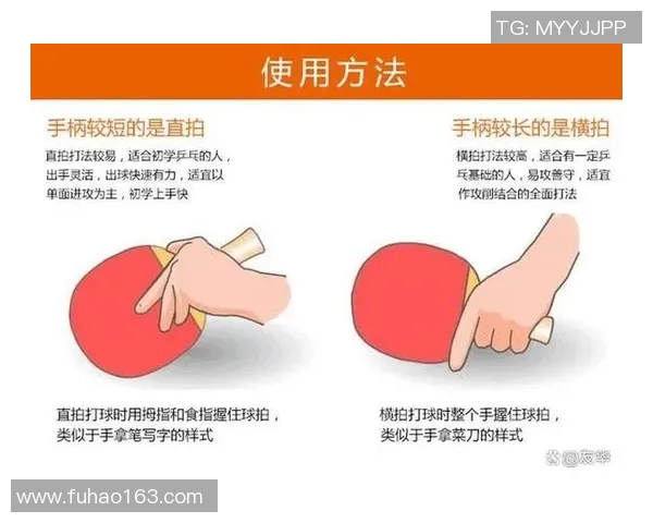 从零起步掌握乒乓球配合技巧的全面指南与实战经验分享 从零起步掌握乒乓球配合技巧的全面指南与实战经验分享